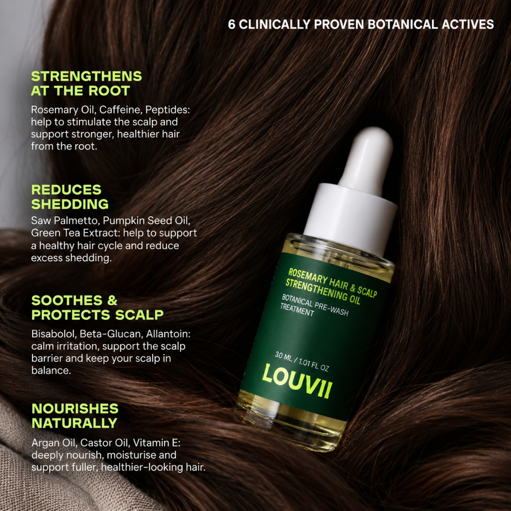 Rosemary Scalp Strengthening Treatment