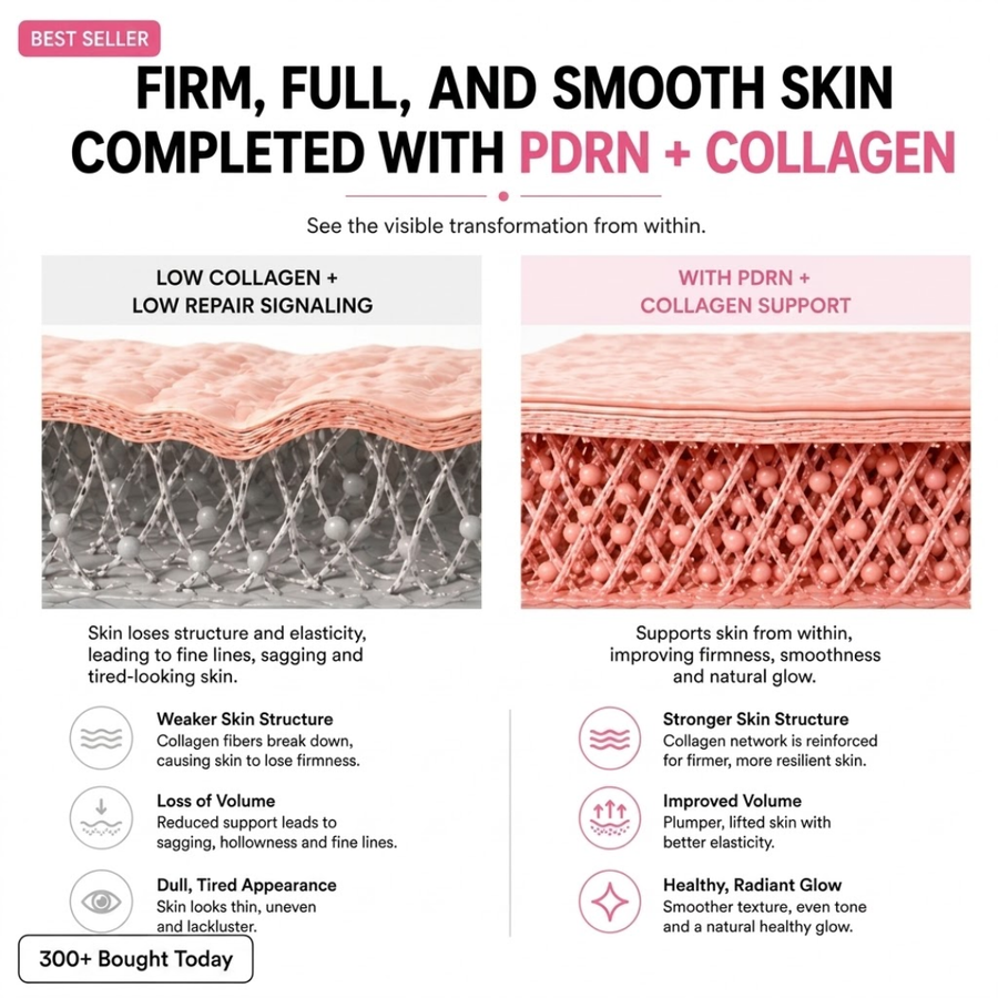 PDRN Tired-Skin Revival Balm