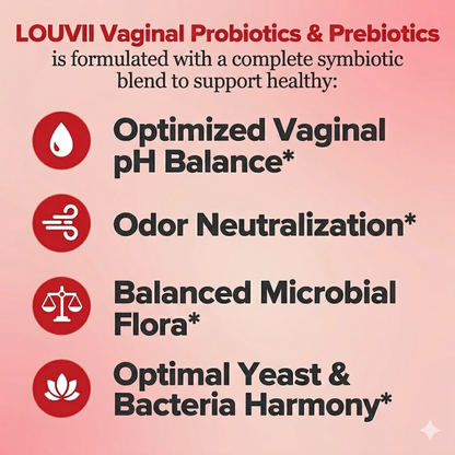Feminine Probiotic & Prebiotic Capsules – Daily Women’s Balance Support