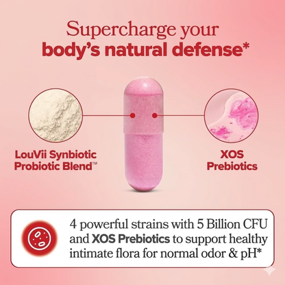 Feminine Probiotic & Prebiotic Capsules – Daily Women’s Balance Support