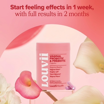 Feminine Probiotic & Prebiotic Capsules – Daily Women’s Balance Support