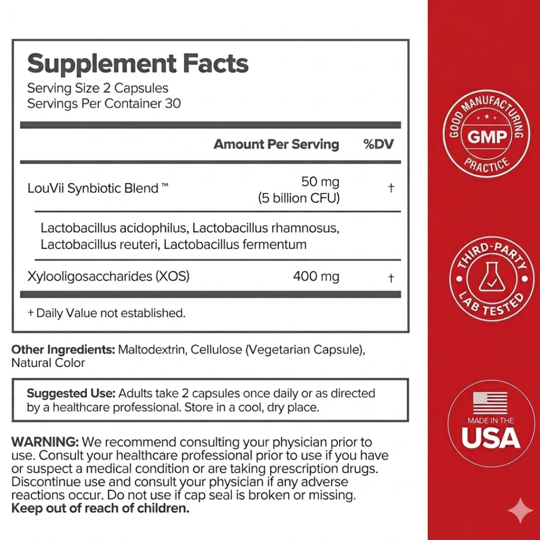 Feminine Probiotic & Prebiotic Capsules – Daily Women’s Balance Support