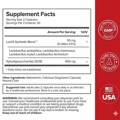 Feminine Probiotic & Prebiotic Capsules – Daily Women’s Balance Support