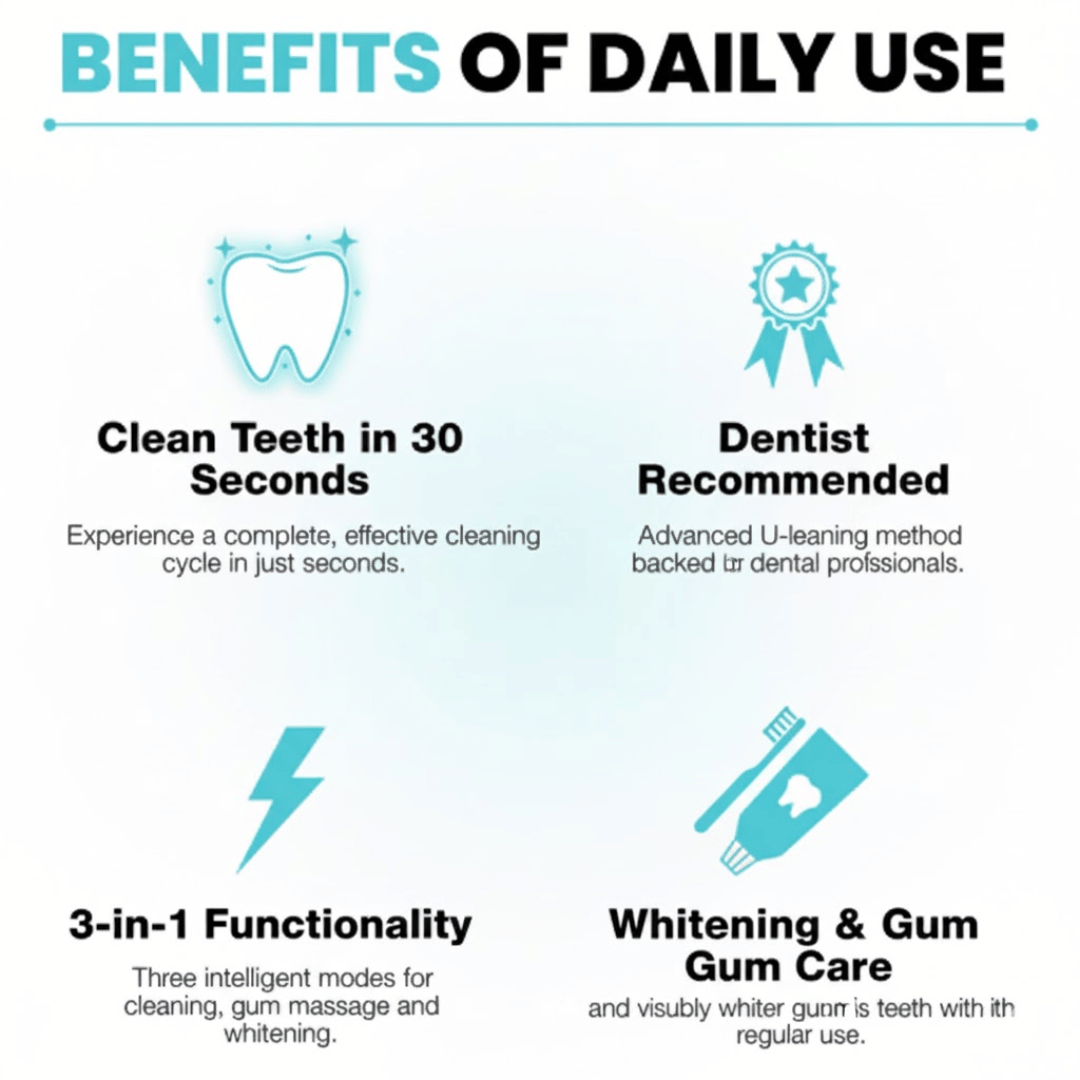 LouVii™ Automatic Toothbrush