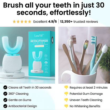 LouVii™ Automatic Toothbrush
