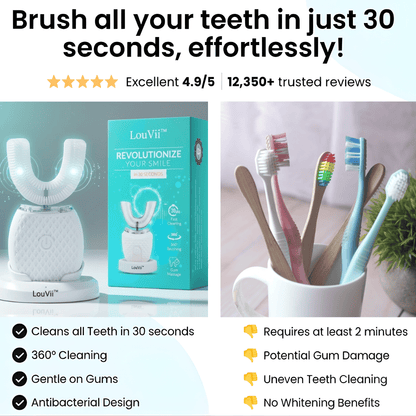 LouVii™ Automatic Toothbrush